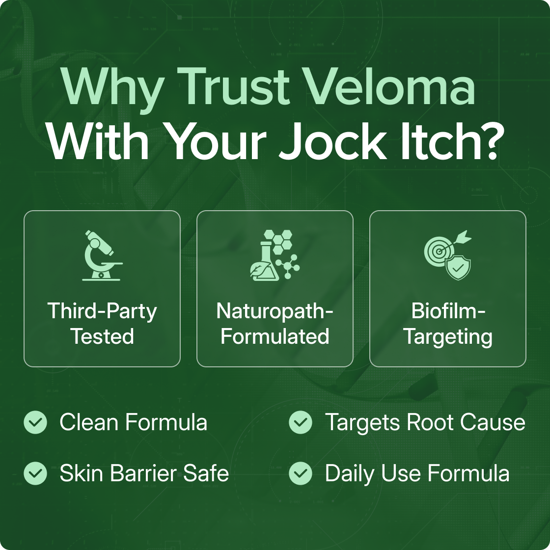 Veloma Antifungal Soap®
