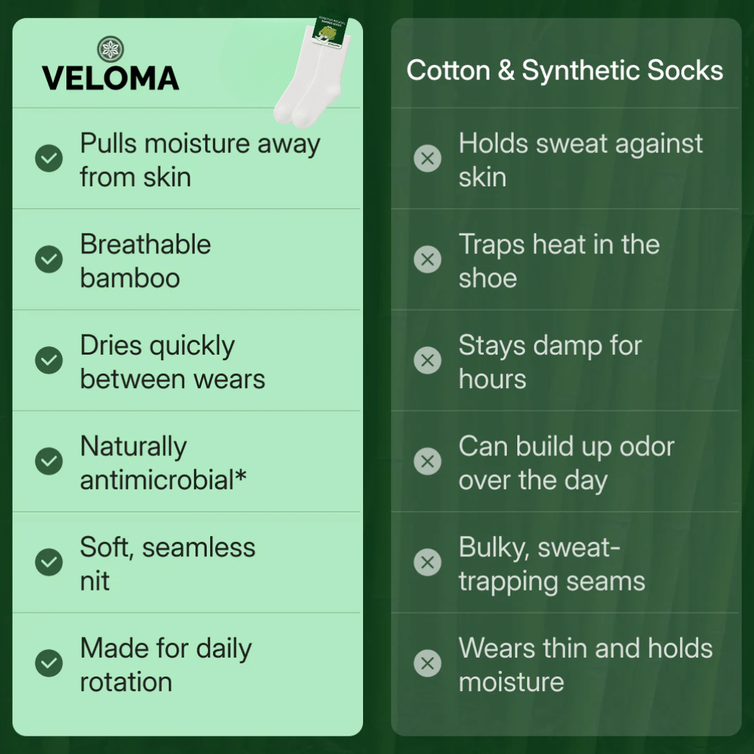 Veloma Bamboo Socks