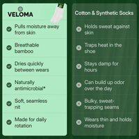 Veloma Bamboo Socks