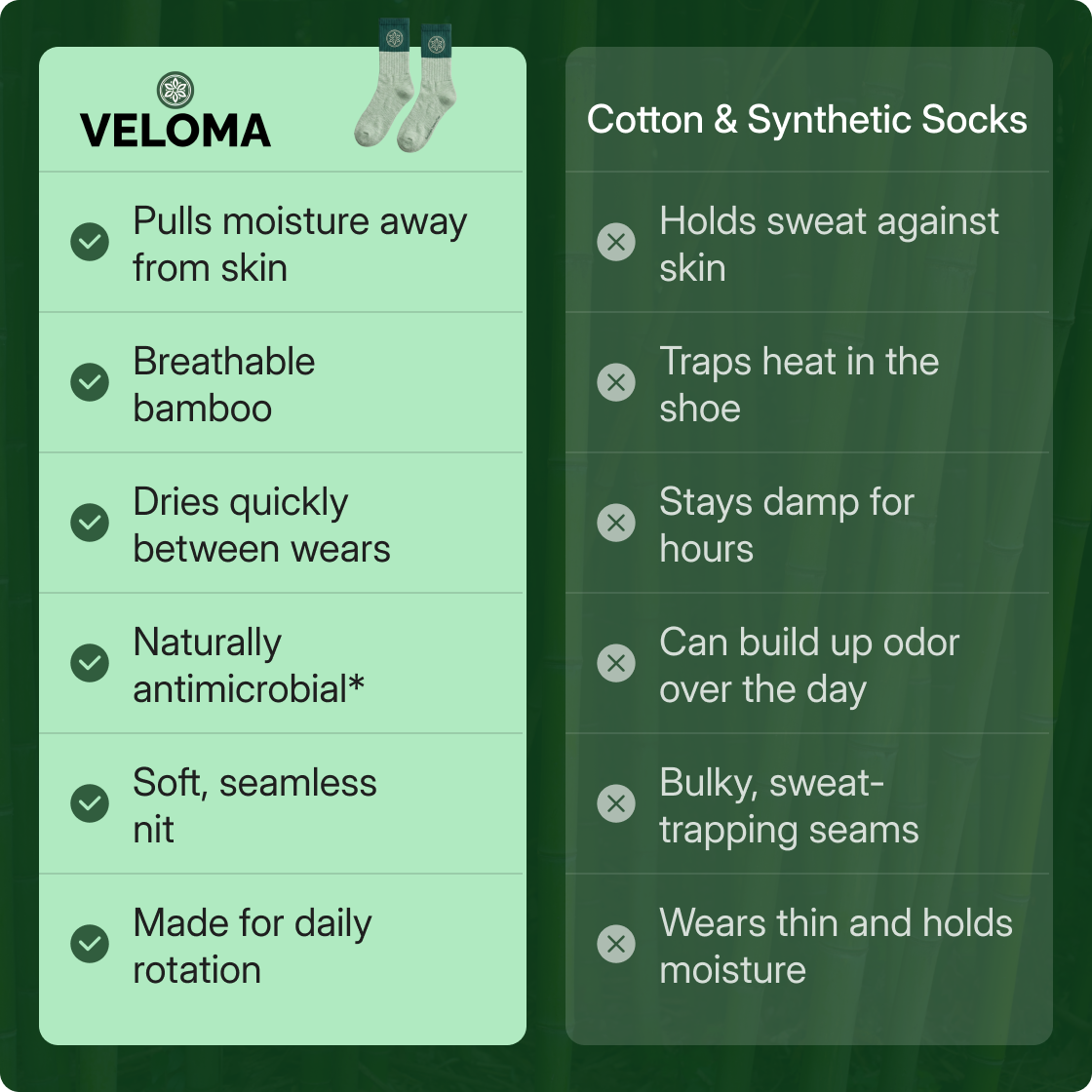 Bamboo Socks