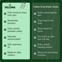 Bamboo Socks